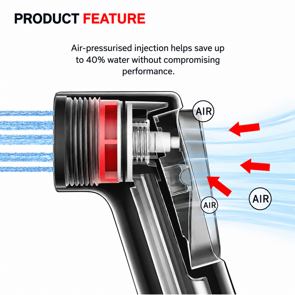 Selfie Self Cleaning Health Faucet